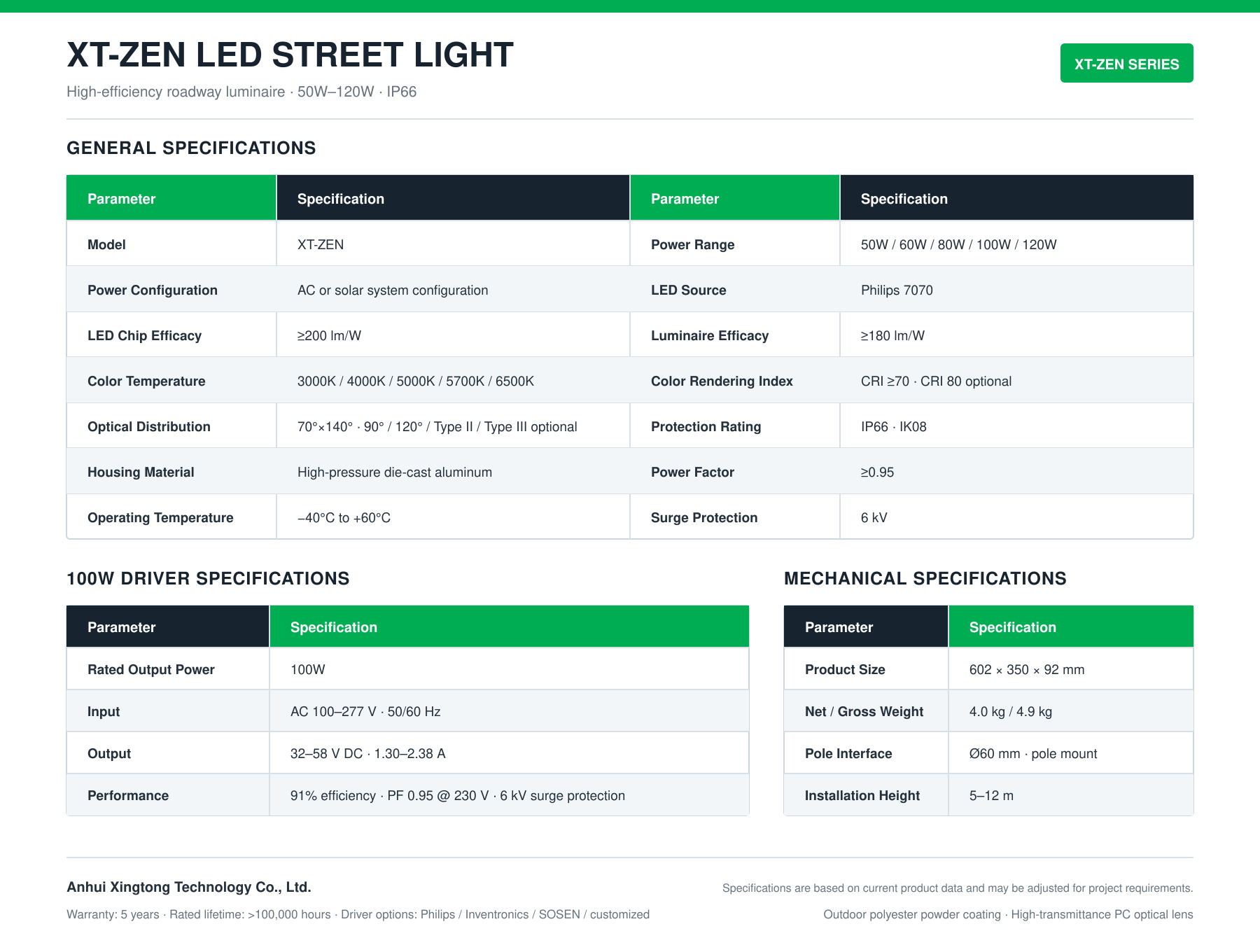 XT-ZEN 50W-120W LED street light technical specifications