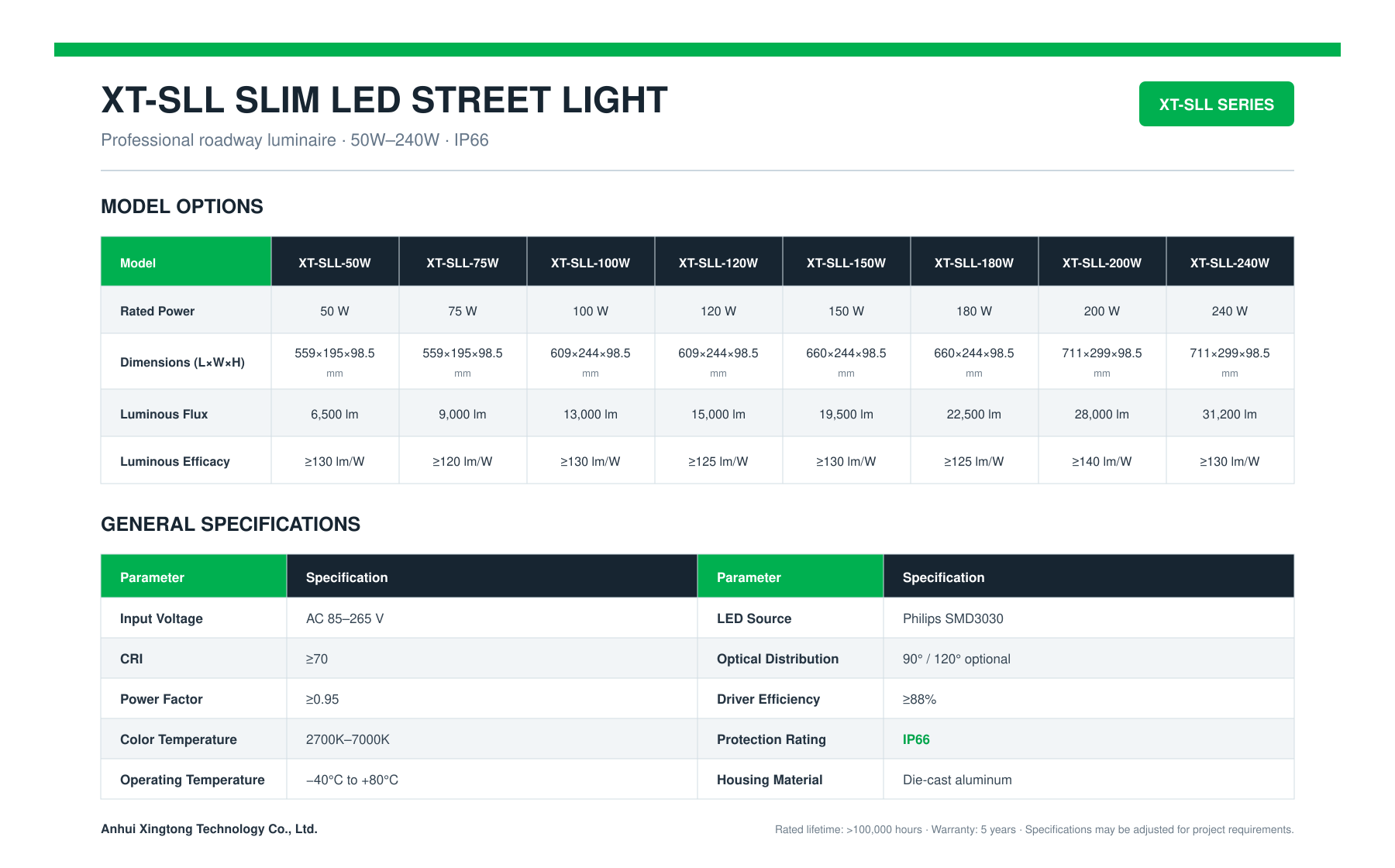 XT-SLL 50W-240W slim LED street light technical specifications XT-SLL 50W-240W slim LED street light technical specifications