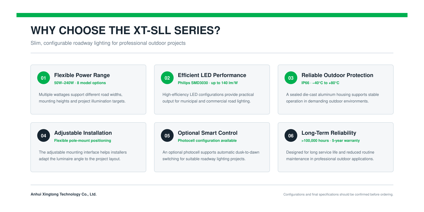 Key advantages of the XT-SLL 50W-240W slim LED street light Key advantages of the XT-SLL 50W-240W slim LED street light