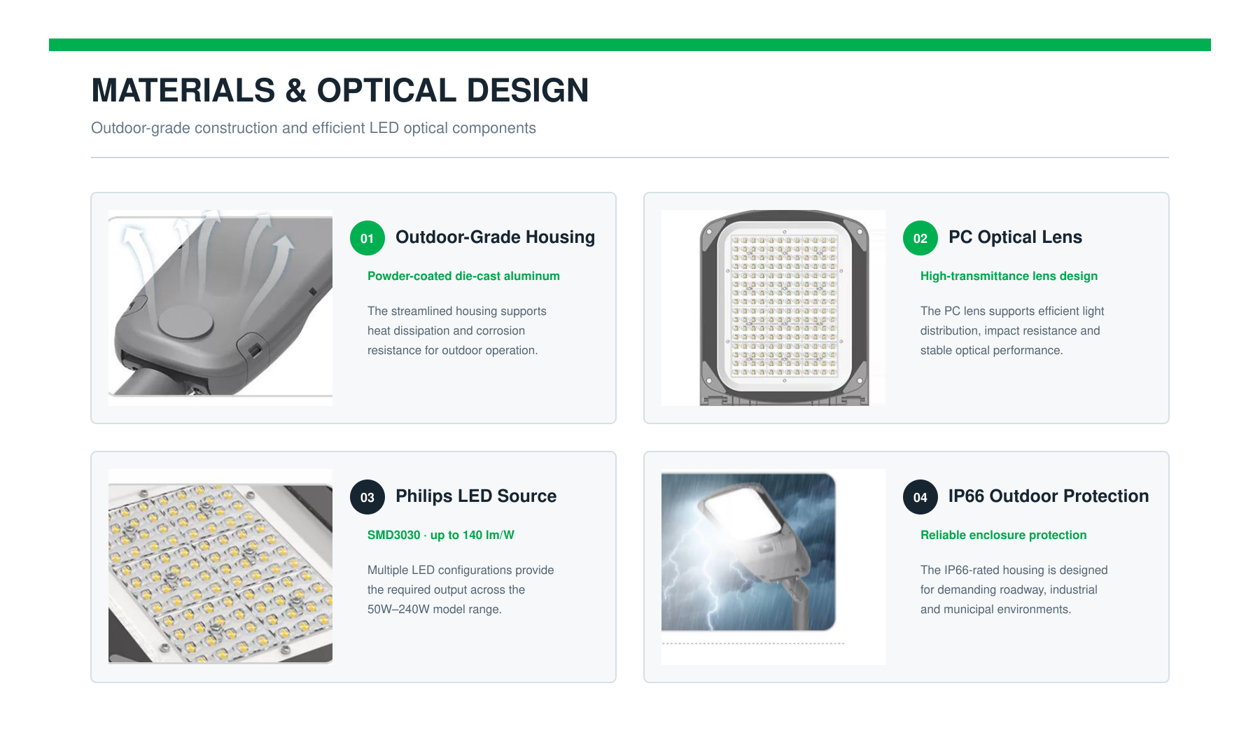 XT-SLL LED street light materials, Philips LEDs, PC optical lens and IP66 protection