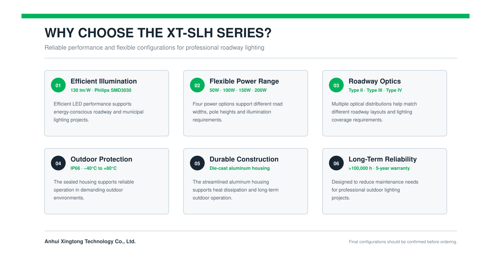 XT-SLH LED Street Light Key Advantages