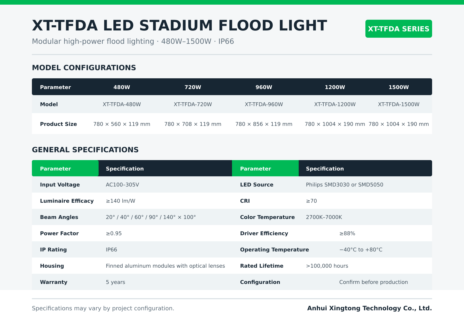 XT-TFDA LED Stadium Flood Light Technical Specifications