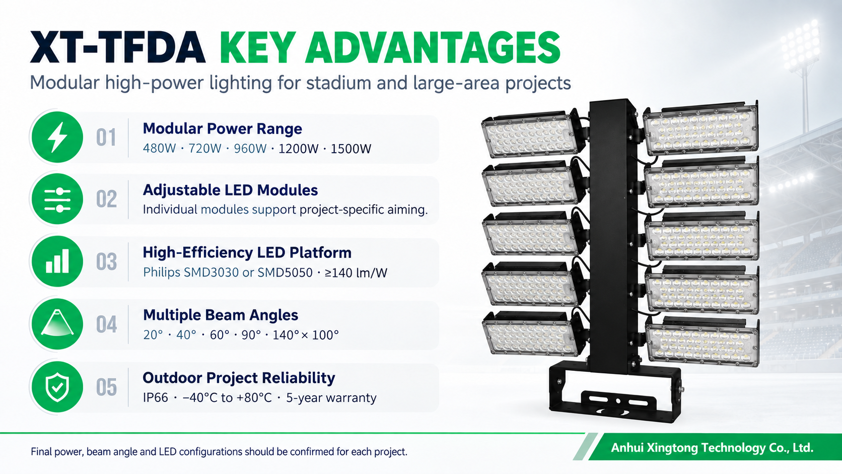 XT-TFDA Key Advantages