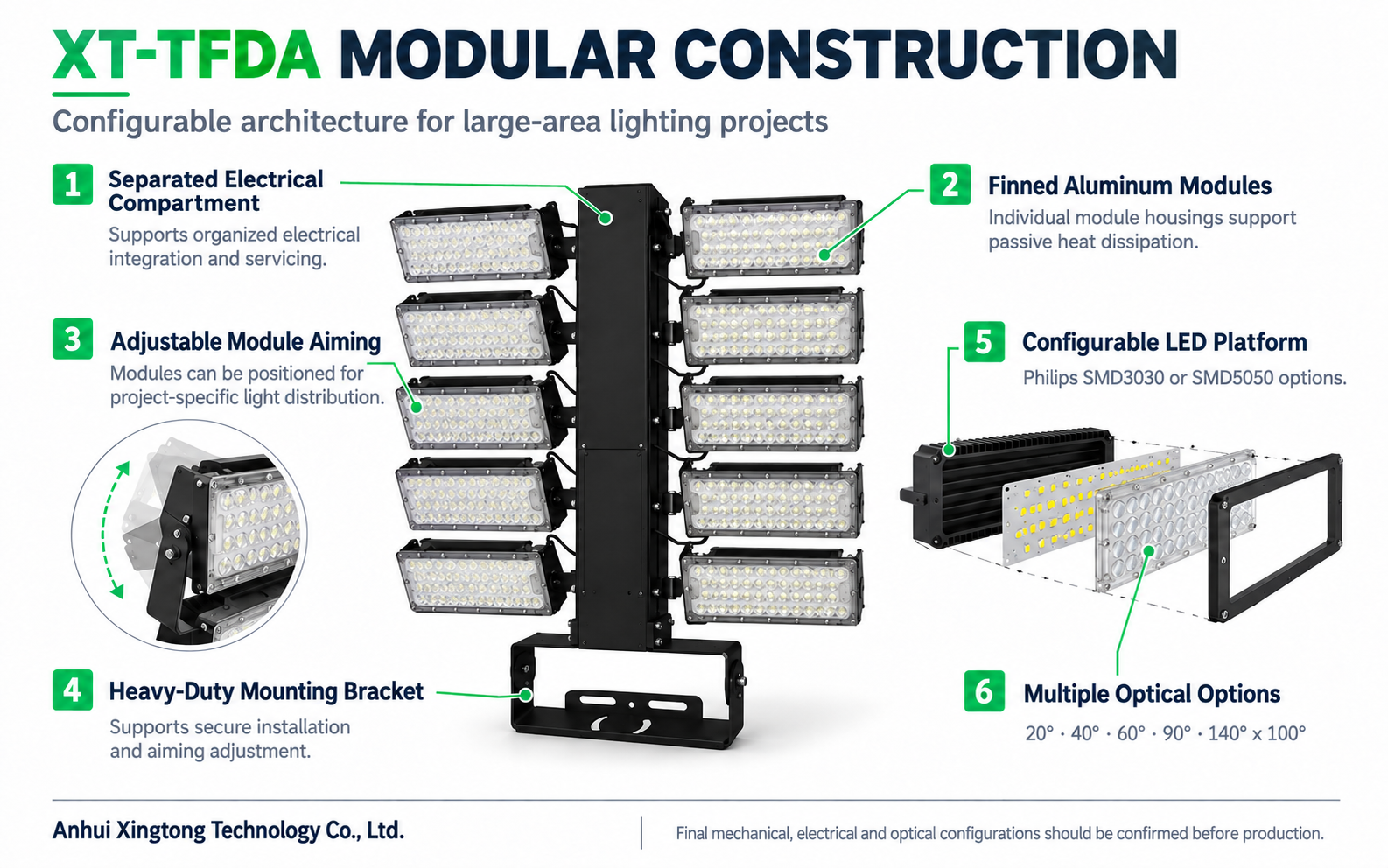 XT-TFDA-Modular-Construction