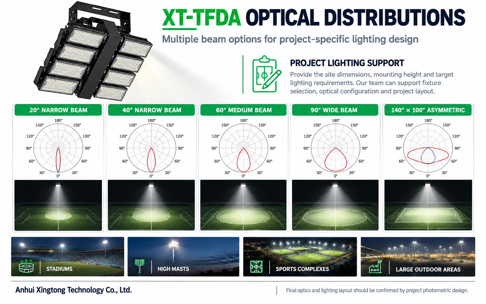 XT-TFDA-Optical-Distributions