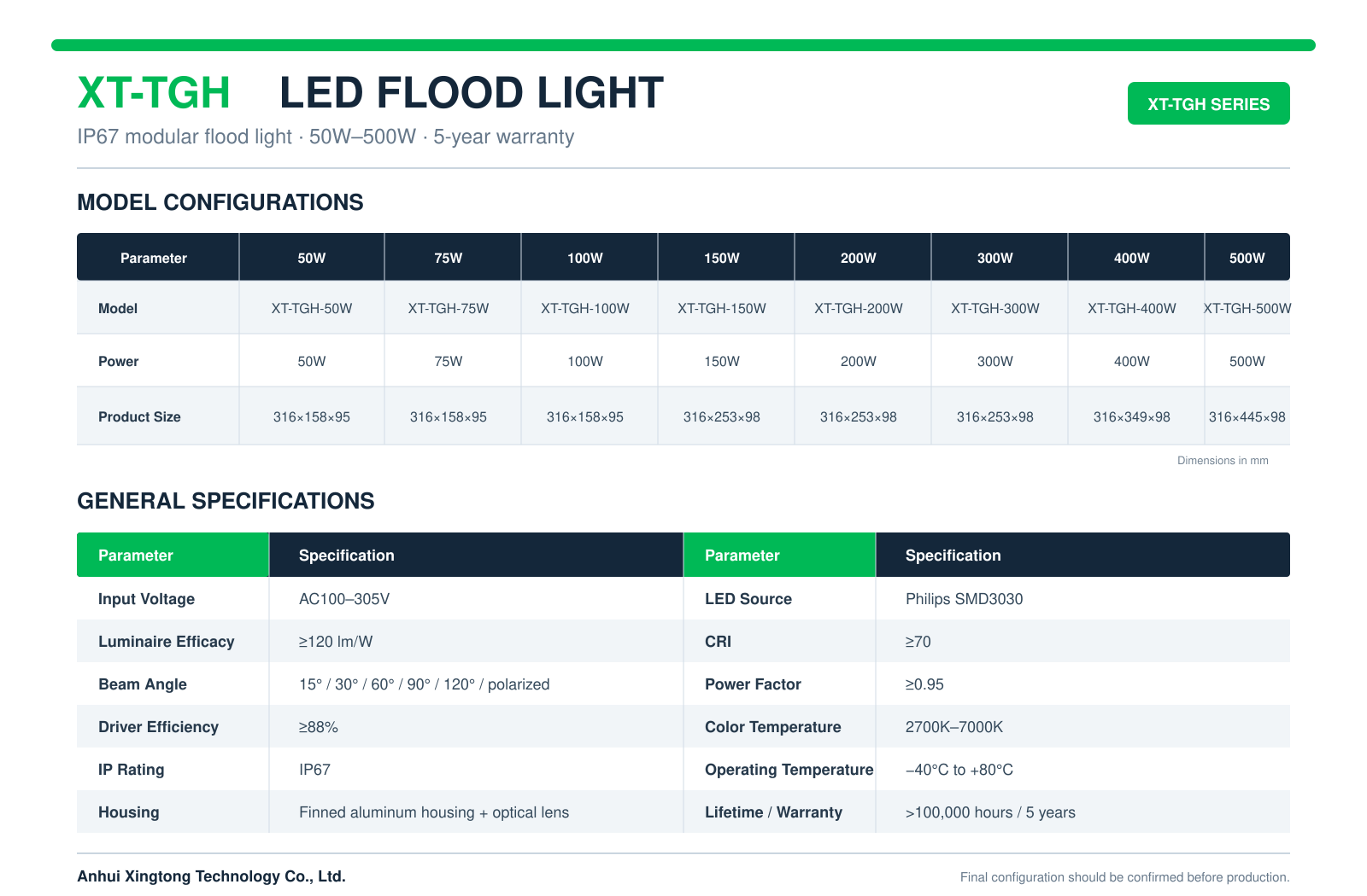 XT-TGH IP67 Modular LED Flood Light 50W to 500W Technical Specifications