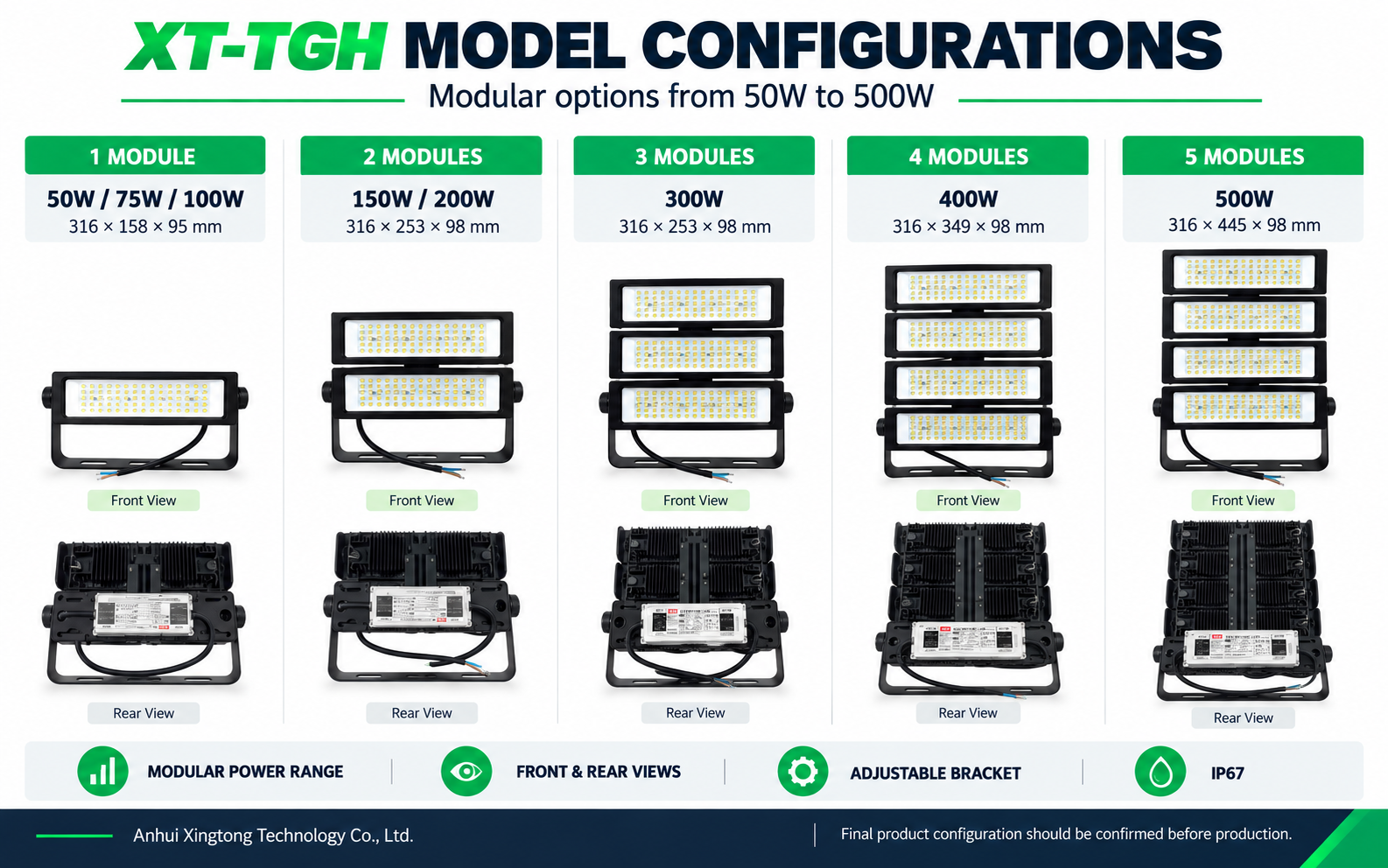 XT-TGH-Model-Configurations