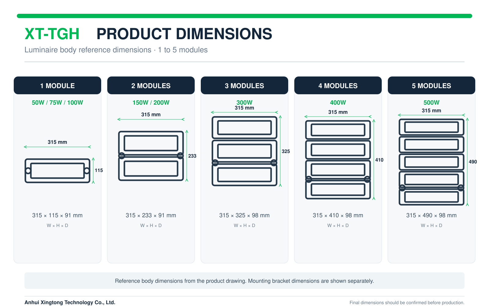 XT-TFDA-Optical-Distributions