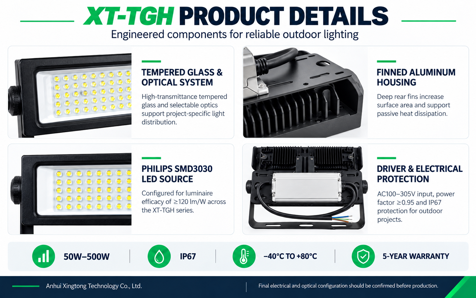 XT-TGH-Product-Details