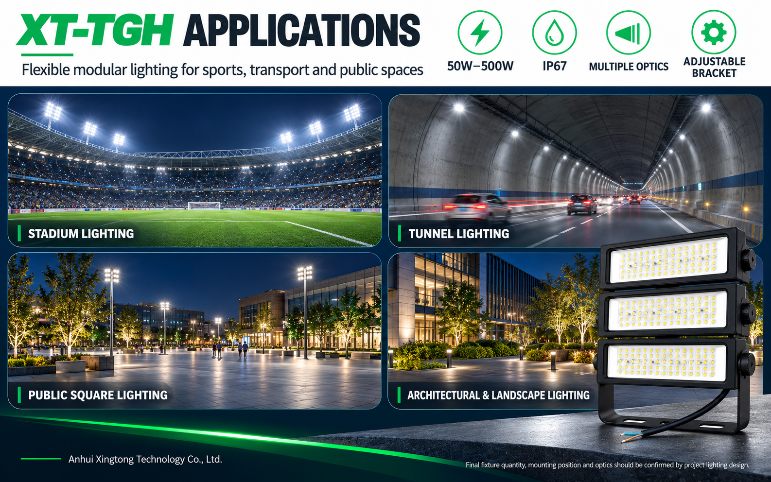 XT-TGH-Applications