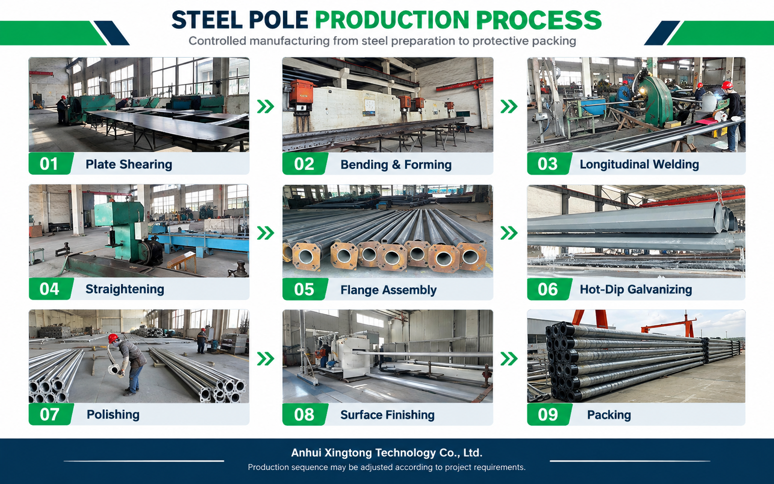 Steel-Pole-Production-Process-Anhui-Xingtong-Technology