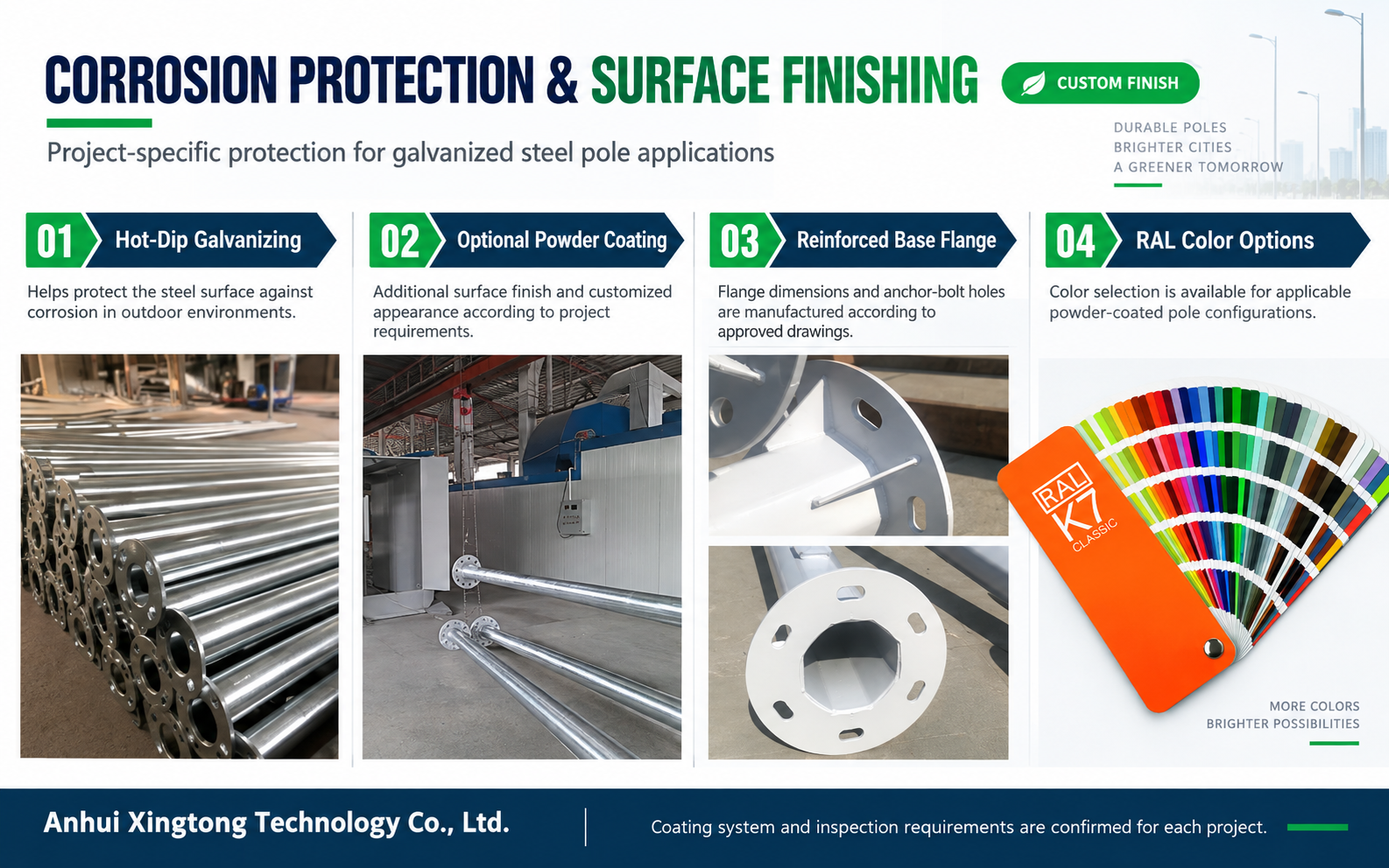 Galvanized-Steel-Pole-Corrosion-Protection-Surface-Finishing