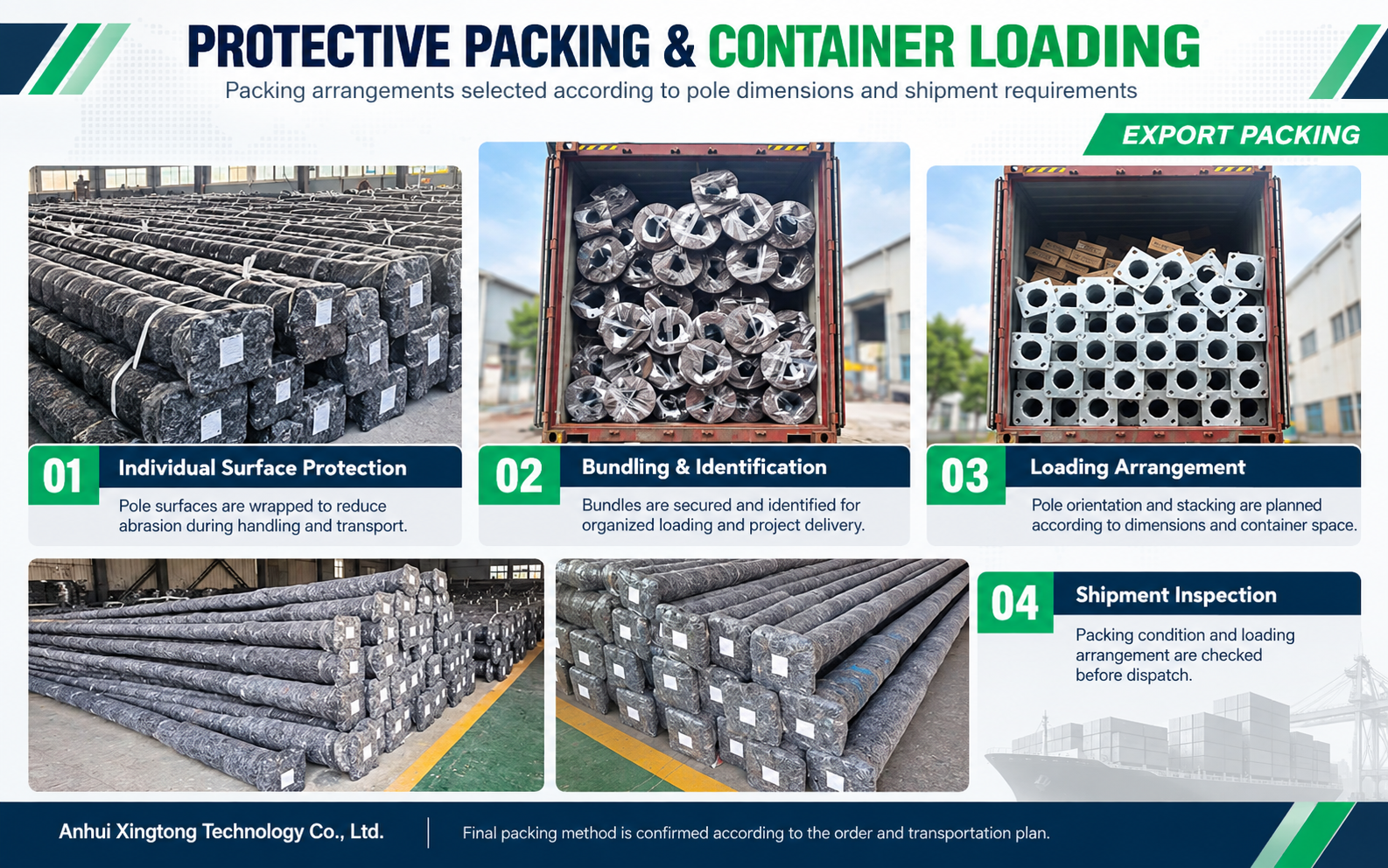 Steel-Pole-Protective-Packing-Container-Loading