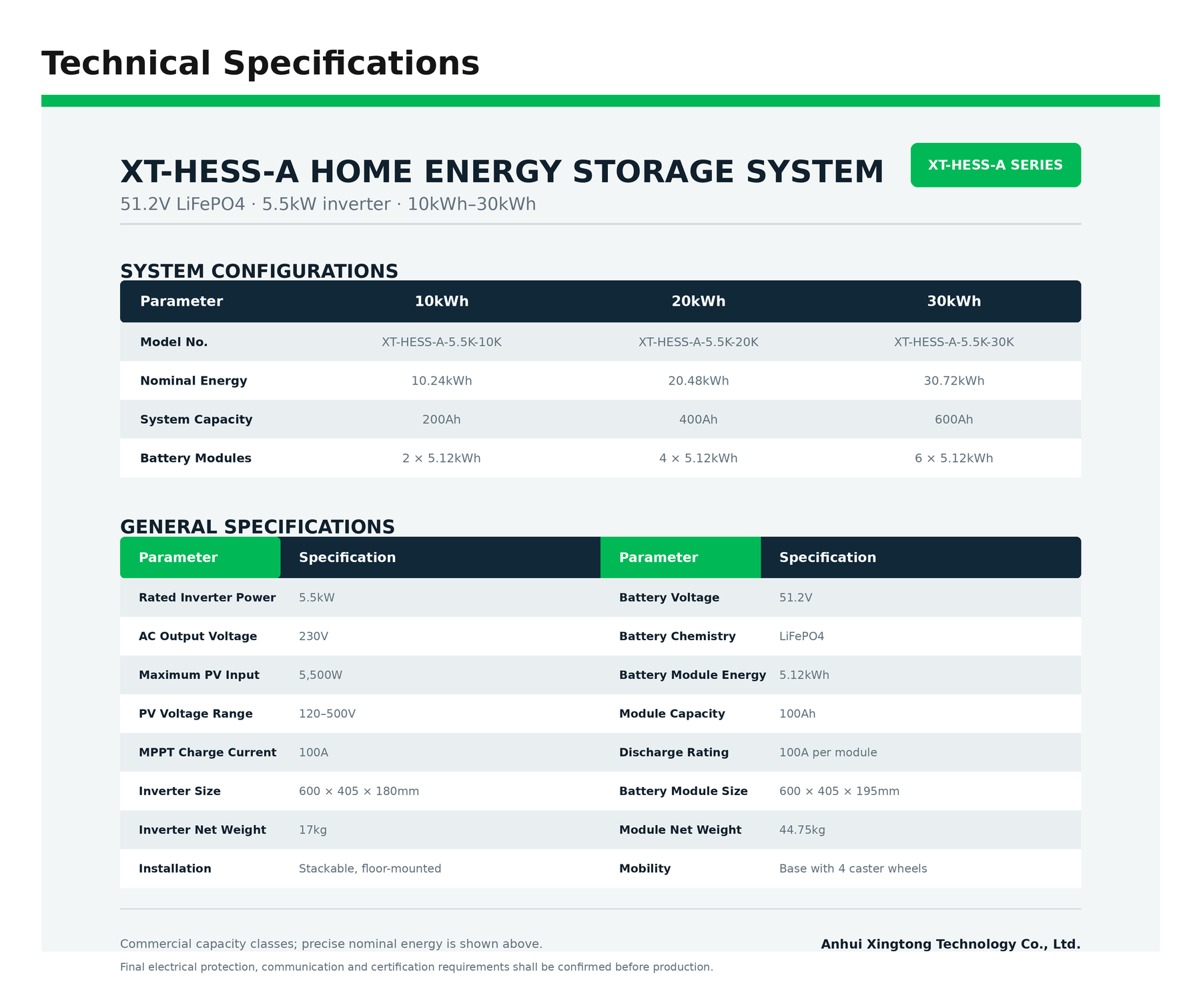 Home Energy Storage System