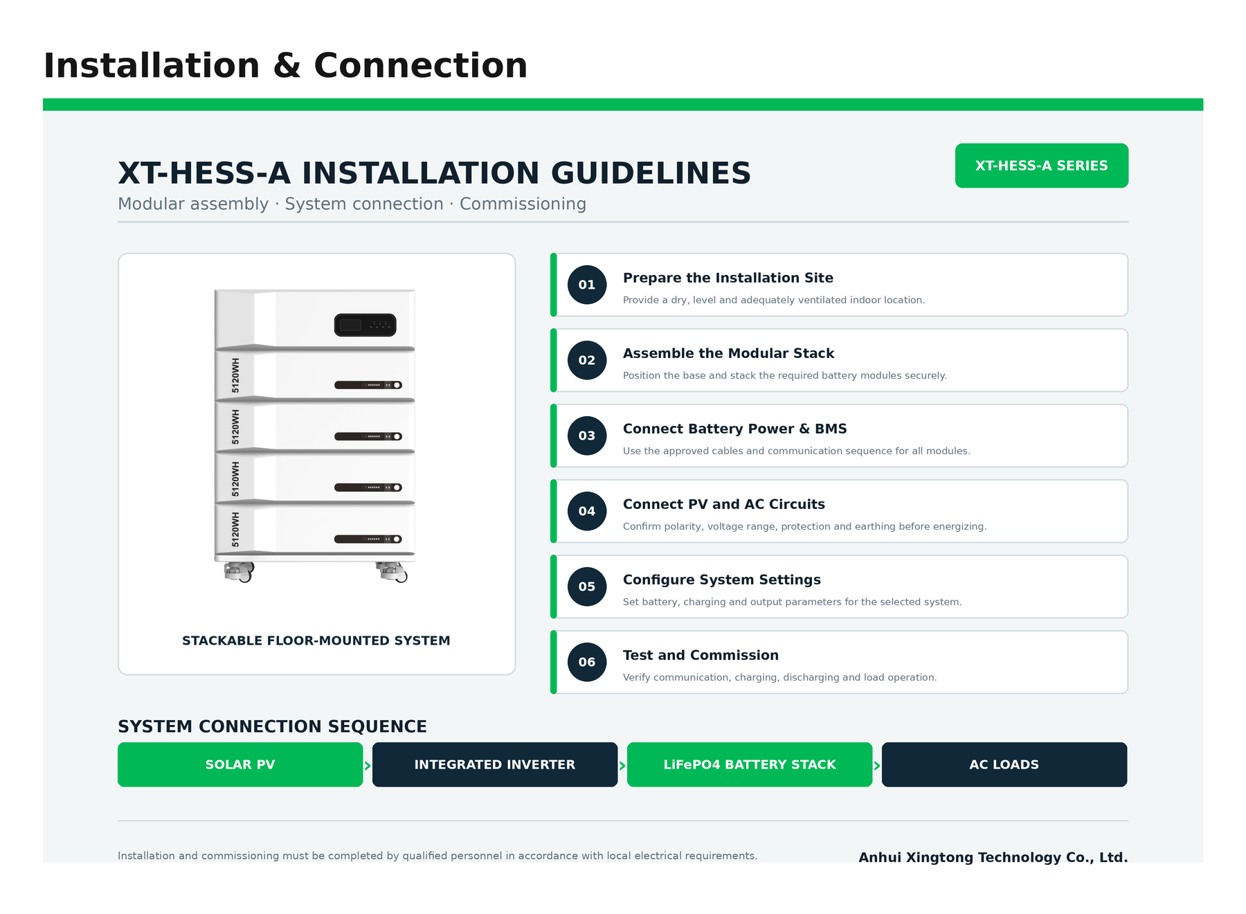 Xingtong-XT-HESS-A-Installation-and-Connection