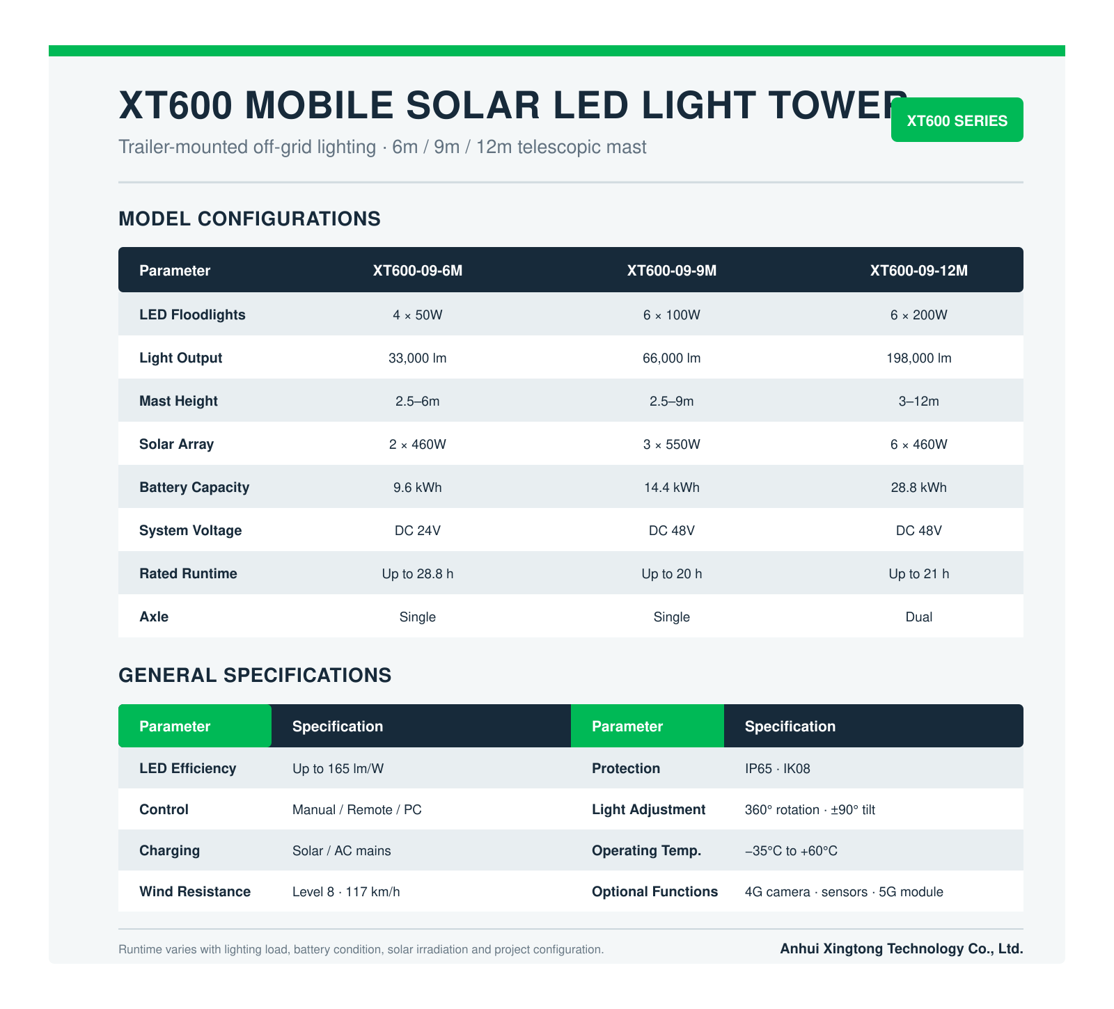 XT600-Mobile-Solar-Light-Tower-Technical-Specifications