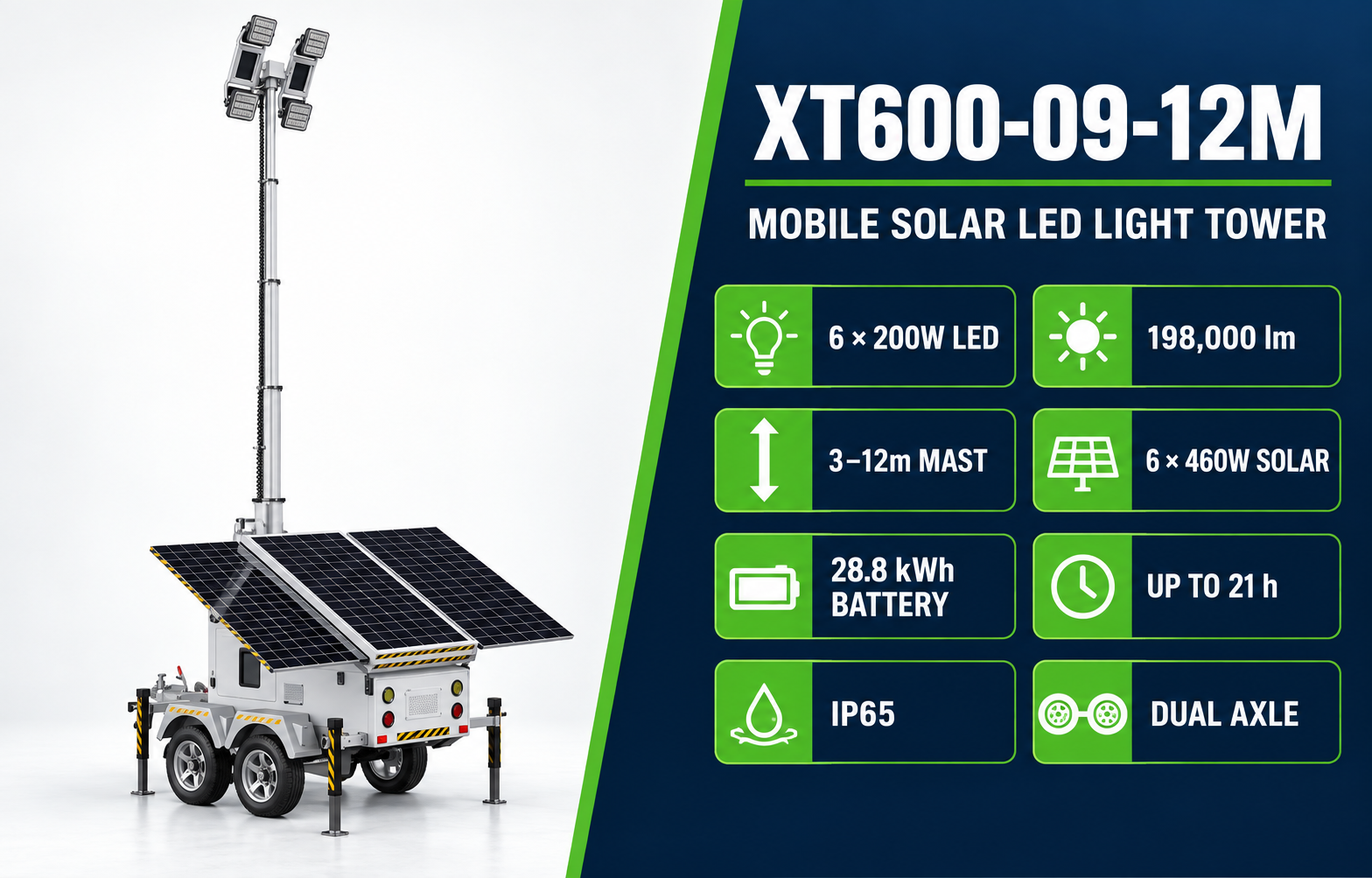 12m mobile solar lighting tower