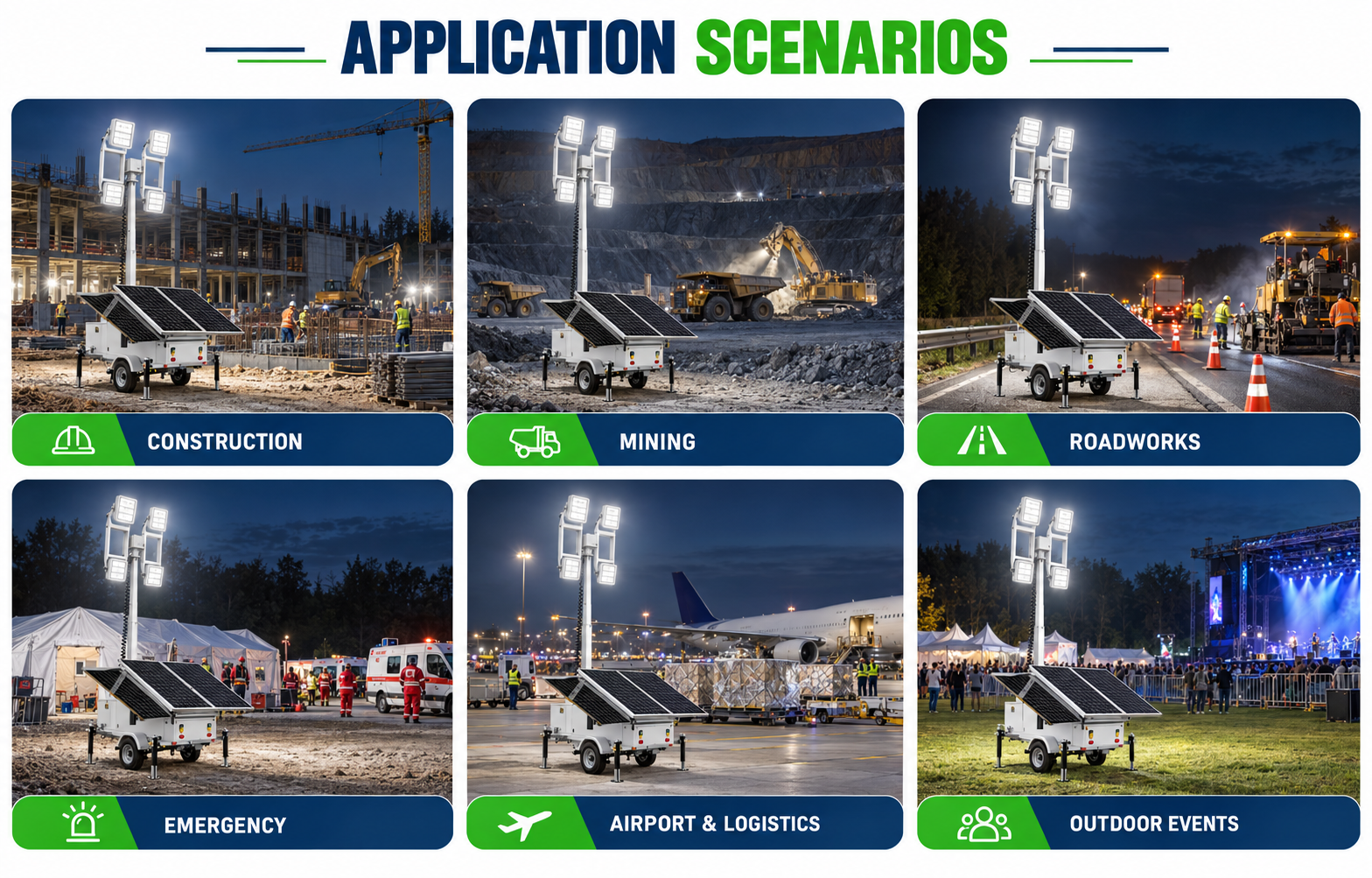 APPLICATION SCENARIOS