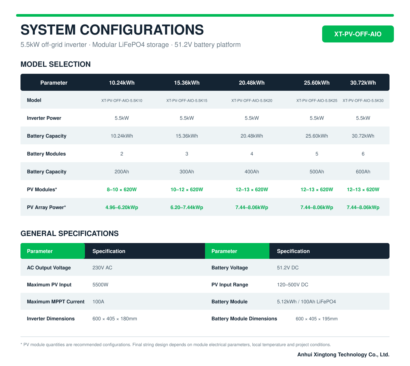 XT-PV-OFF-AIO-5.5KW-System-Configurations