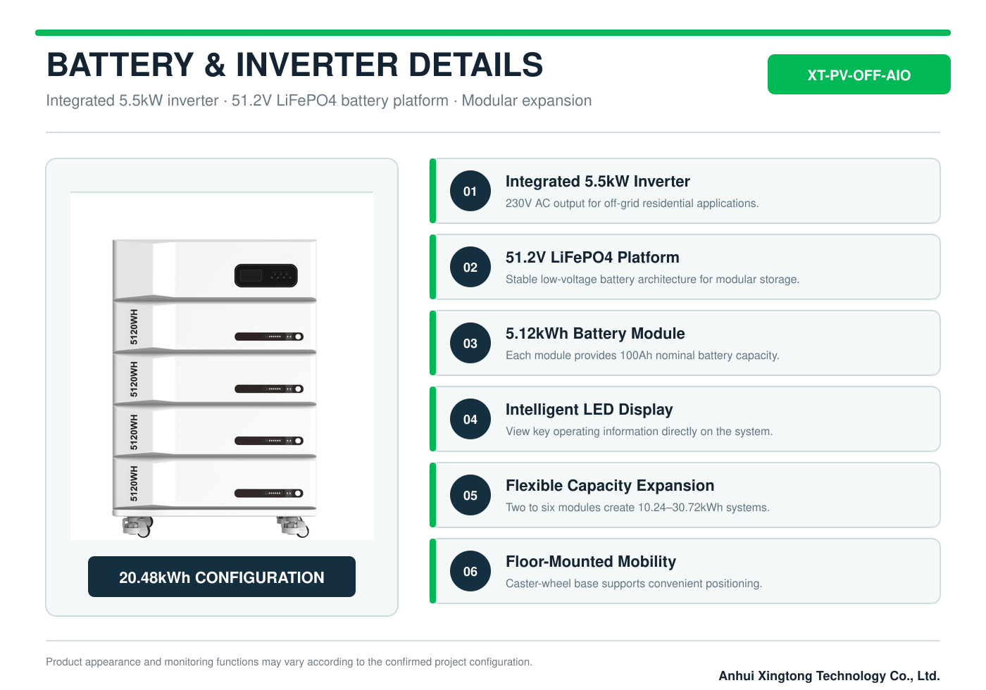 XT-PV-OFF-AIO-Battery-Inverter-Details