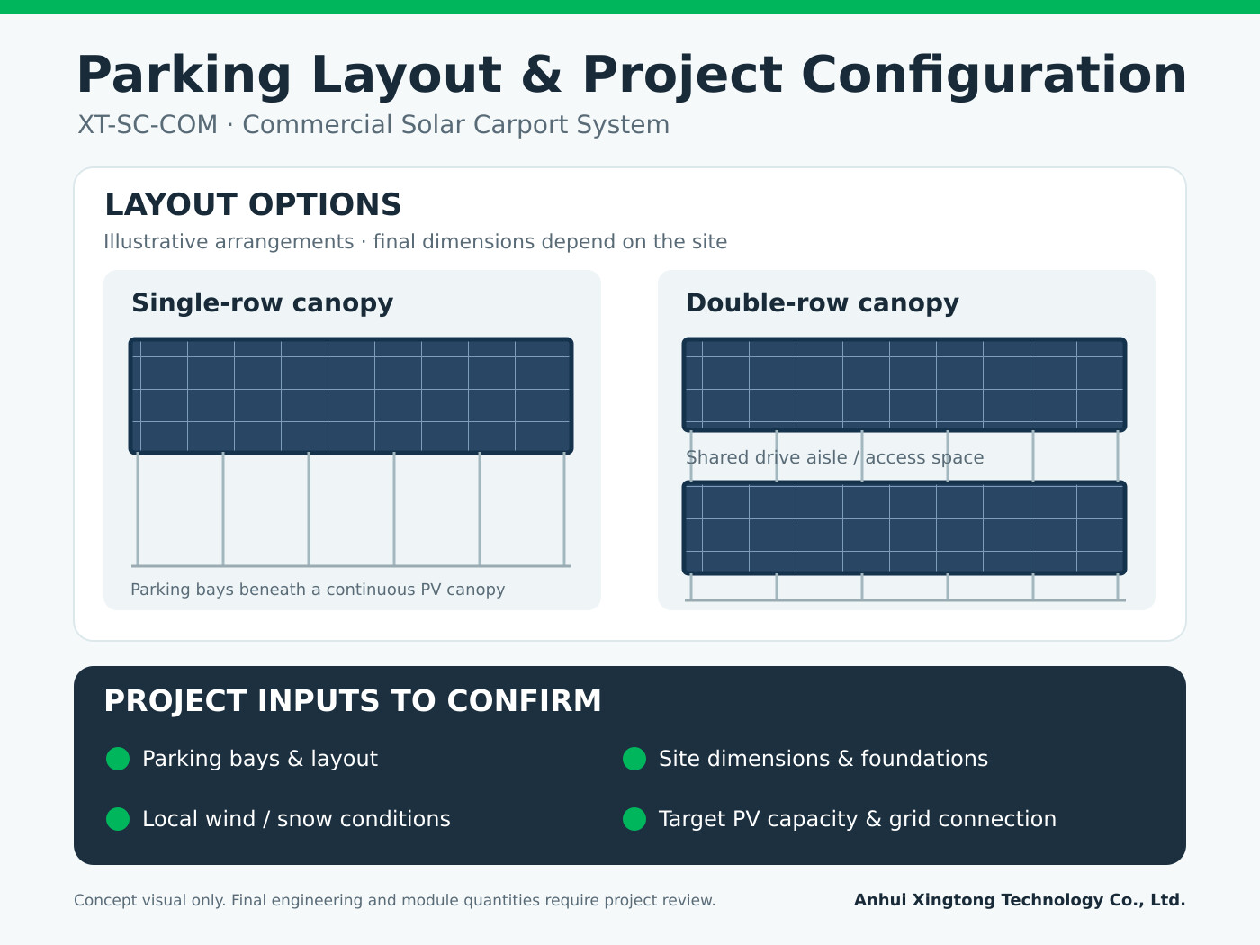 XT-SC-COM-Parking-Layout-and-Project-Configuration