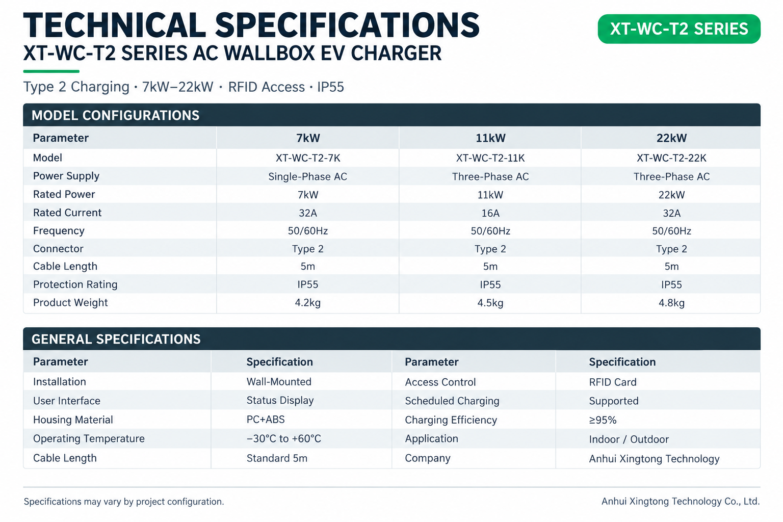 Technical Specifications
