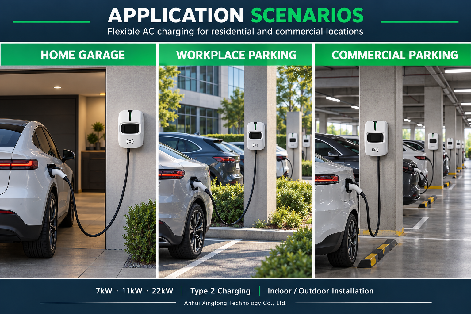 APPLICATION SCENARIOS