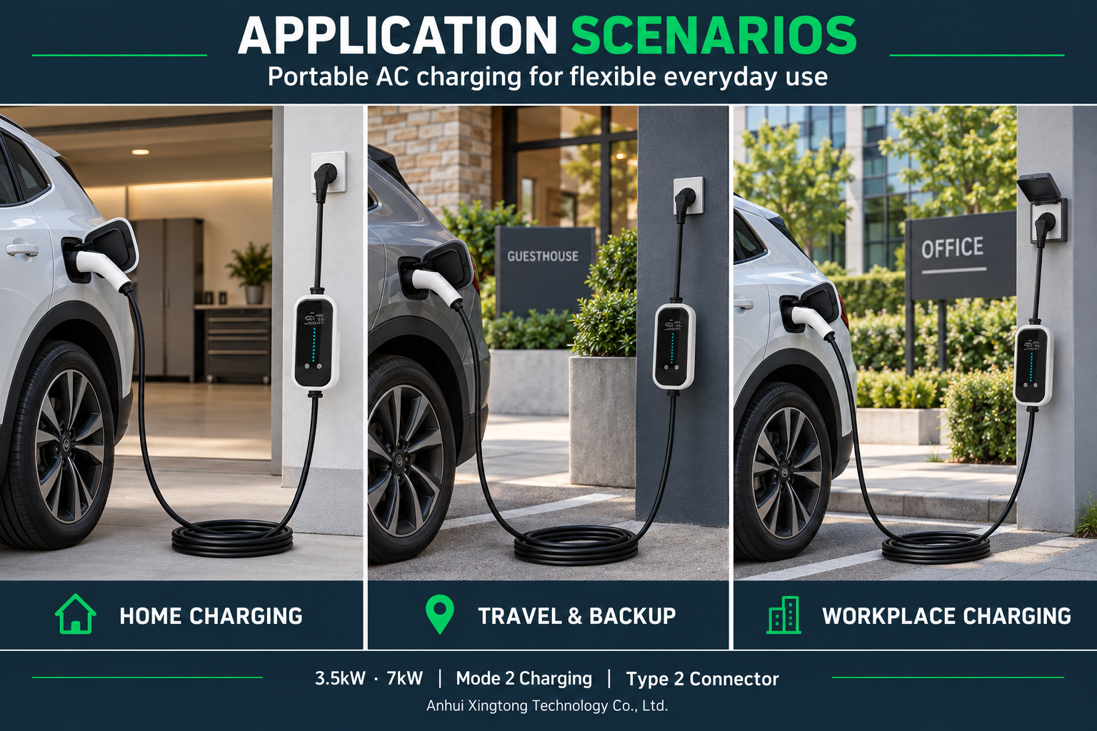 APPLICATION SCENARIOS