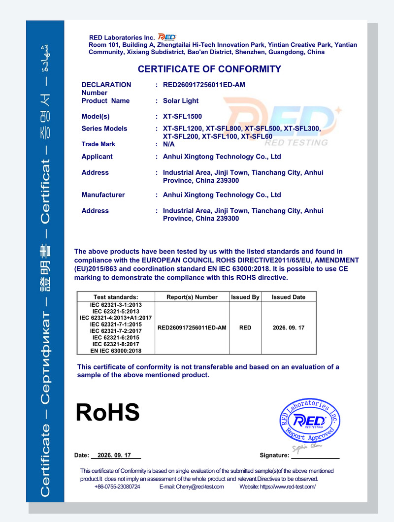 RoHS Certificate