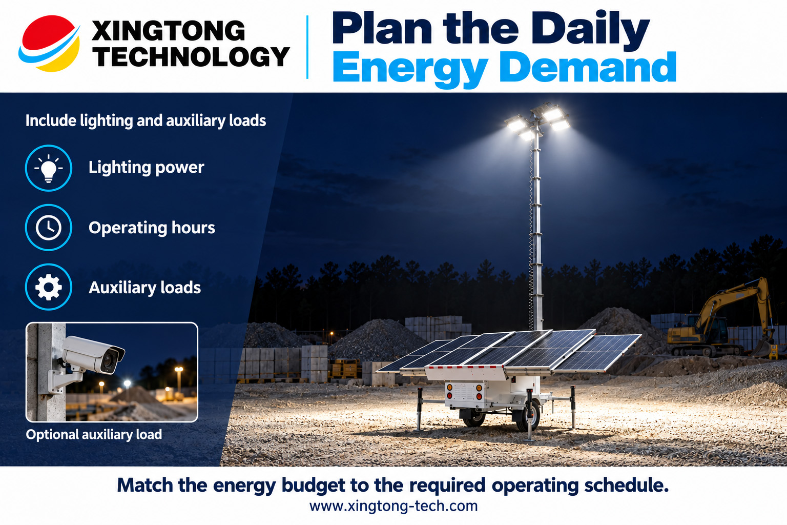 Illustration of nighttime mobile solar tower lighting and energy demand planning by Xingtong Technology.