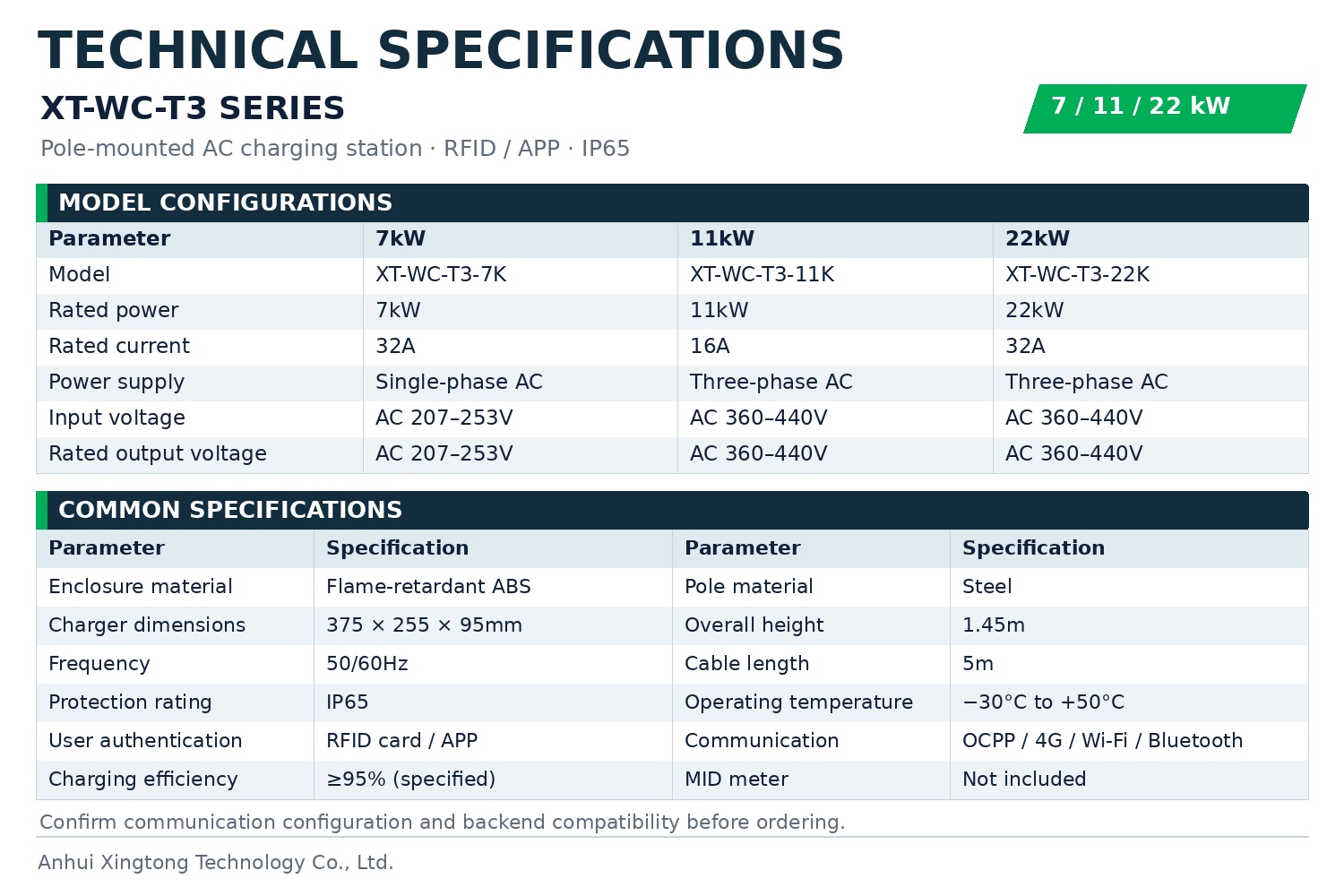 XT-WC-T3 7kW 11kW 22kW Pole-Mounted AC EV Charger Technical Specifications
