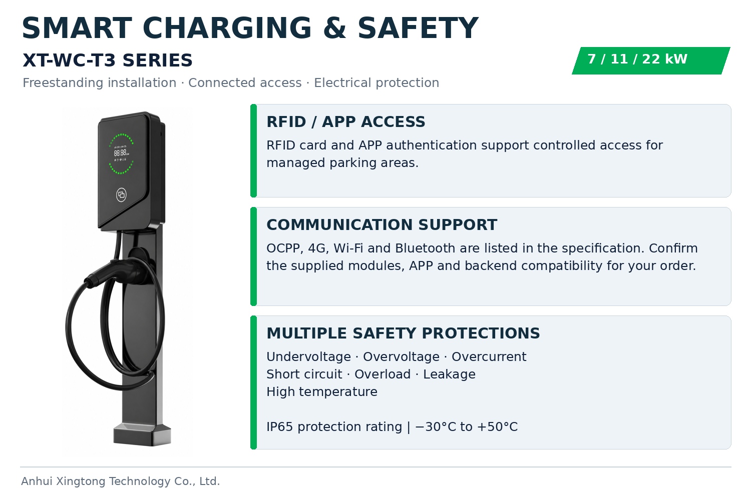 XT-WC-T3 Pole-Mounted AC EV Charger Smart Functions and Safety Protections