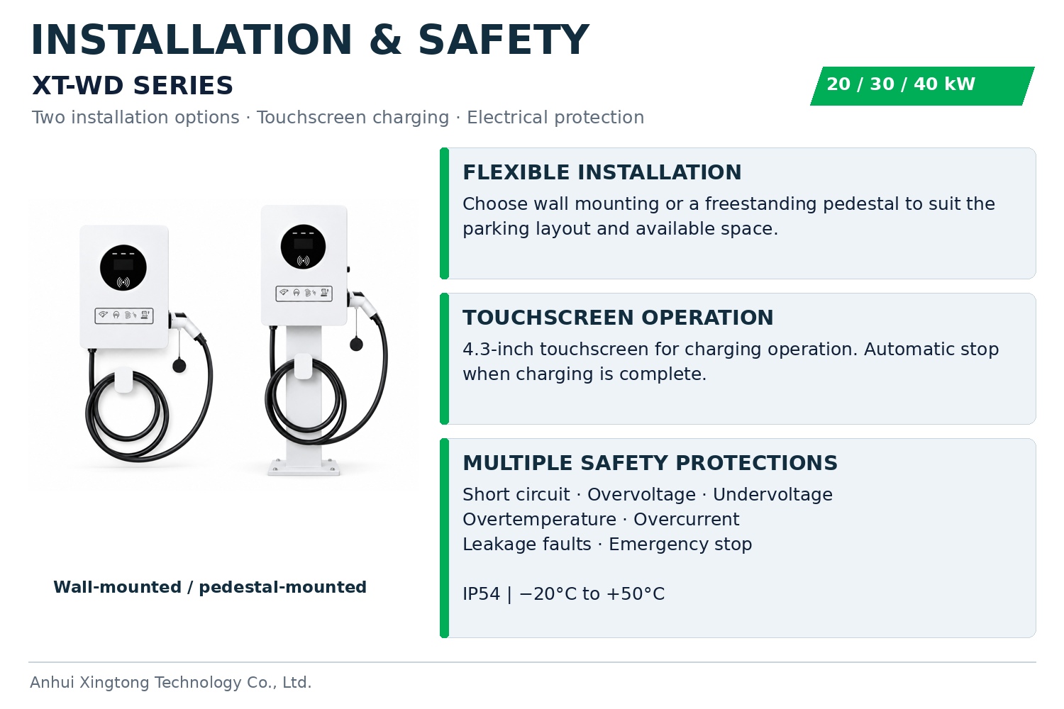 XT-WD DC EV Charger Wall and Pedestal Installation and Safety Features