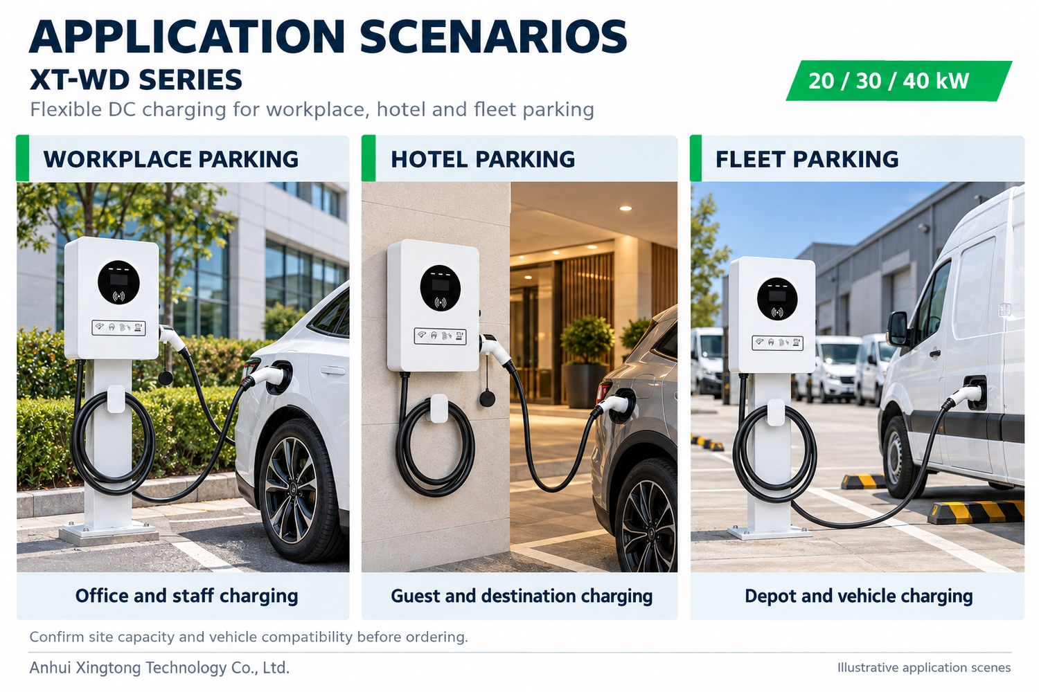 XT-WD DC EV Charger Illustrative Workplace Hotel and Fleet Charging Applications