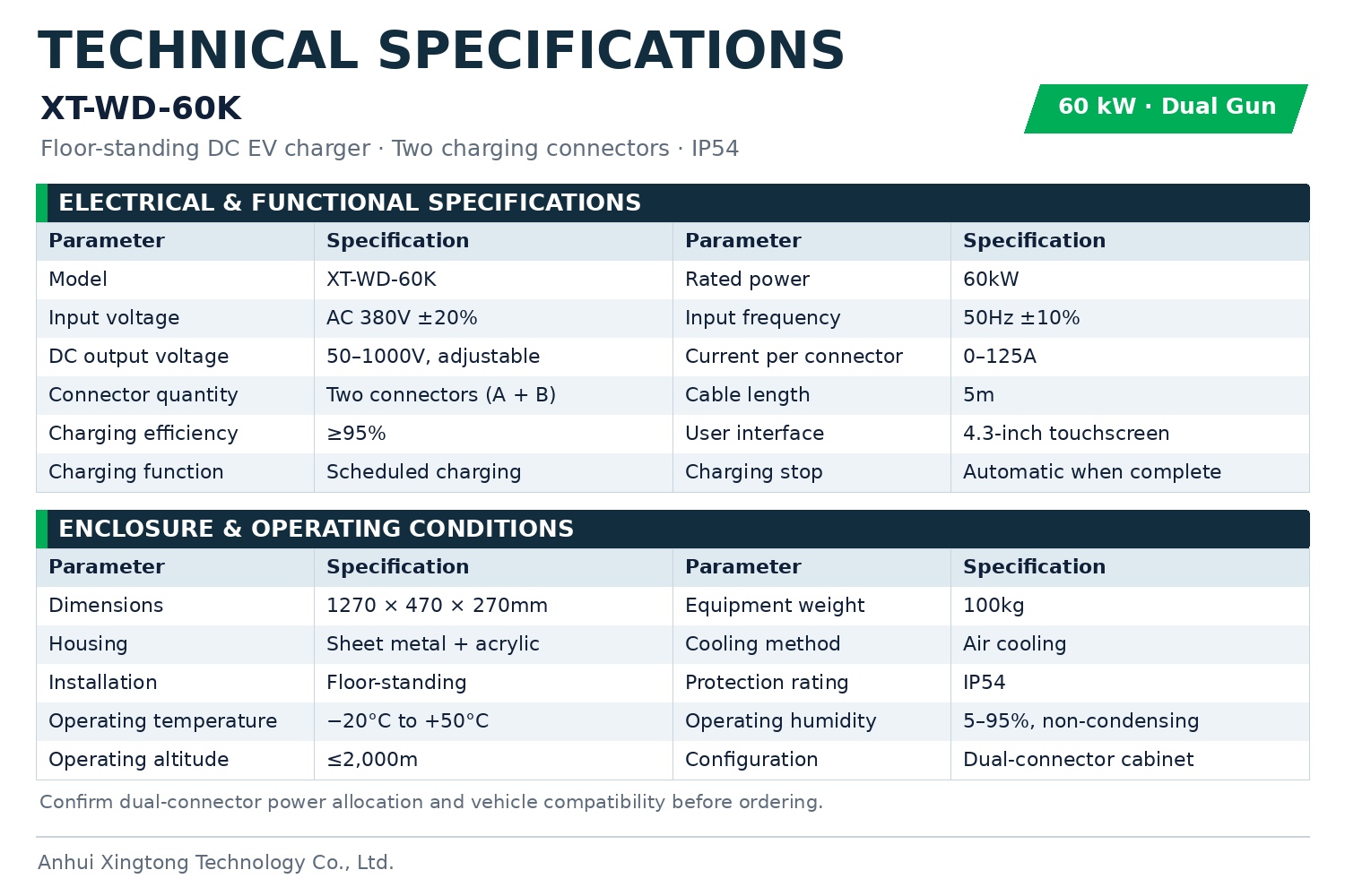 XT-WD-60K 60kW Dual-Gun DC EV Charger Technical Specifications
