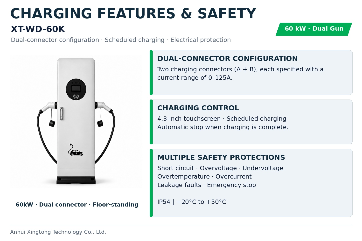 XT-WD-60K DC EV Charger Charging Features and Safety Protections