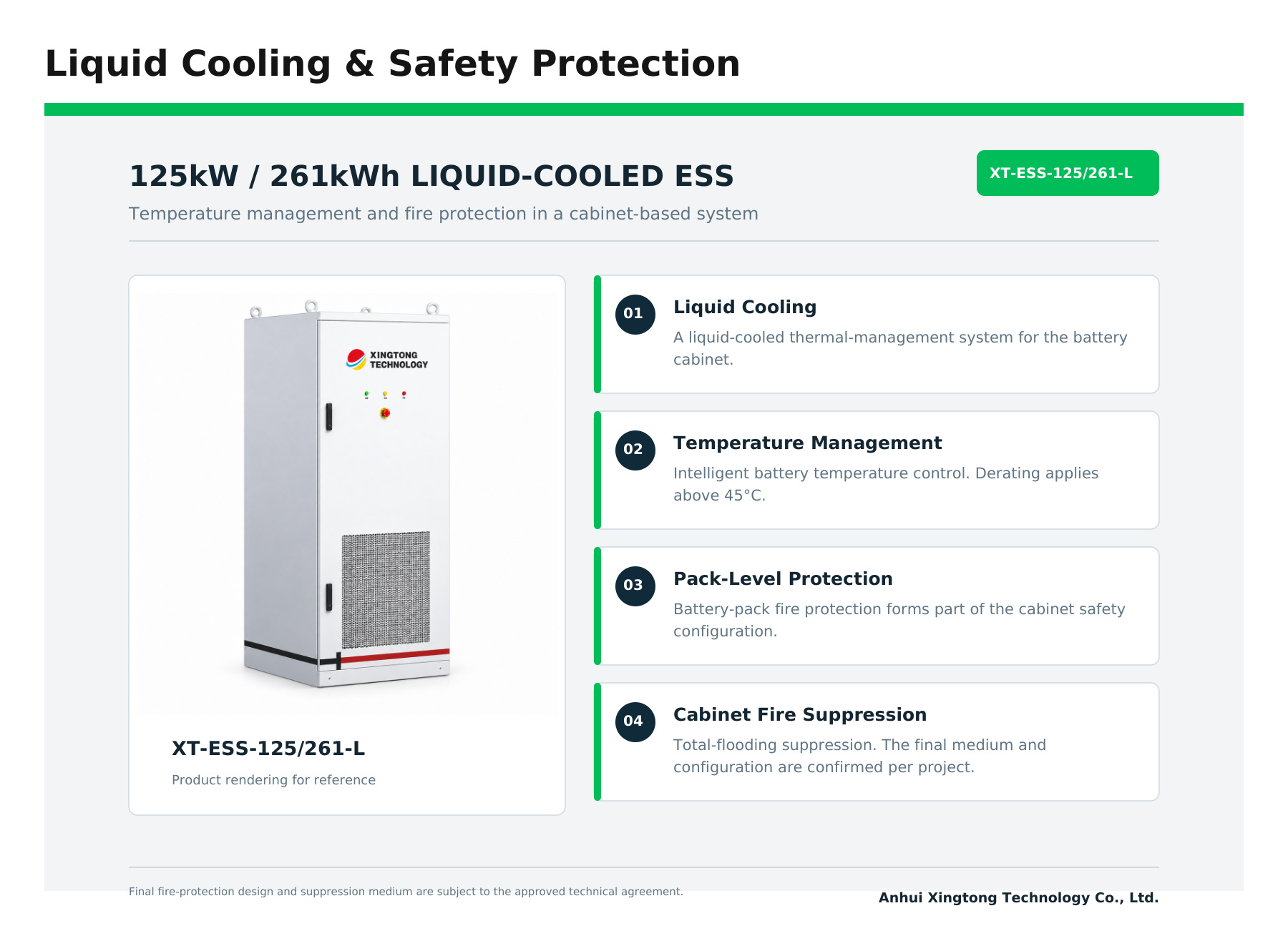 125kW 261kWh Liquid-Cooled Energy Storage Cabinet - Liquid Cooling and Safety Protection