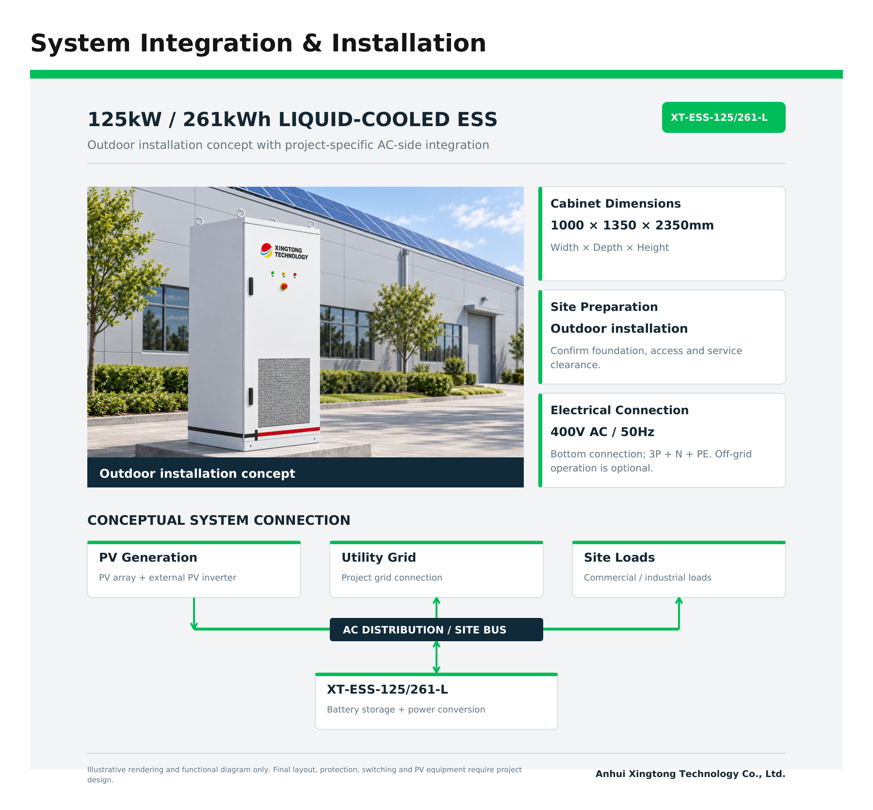 125kW 261kWh Liquid-Cooled Energy Storage Cabinet - System Integration and Installation