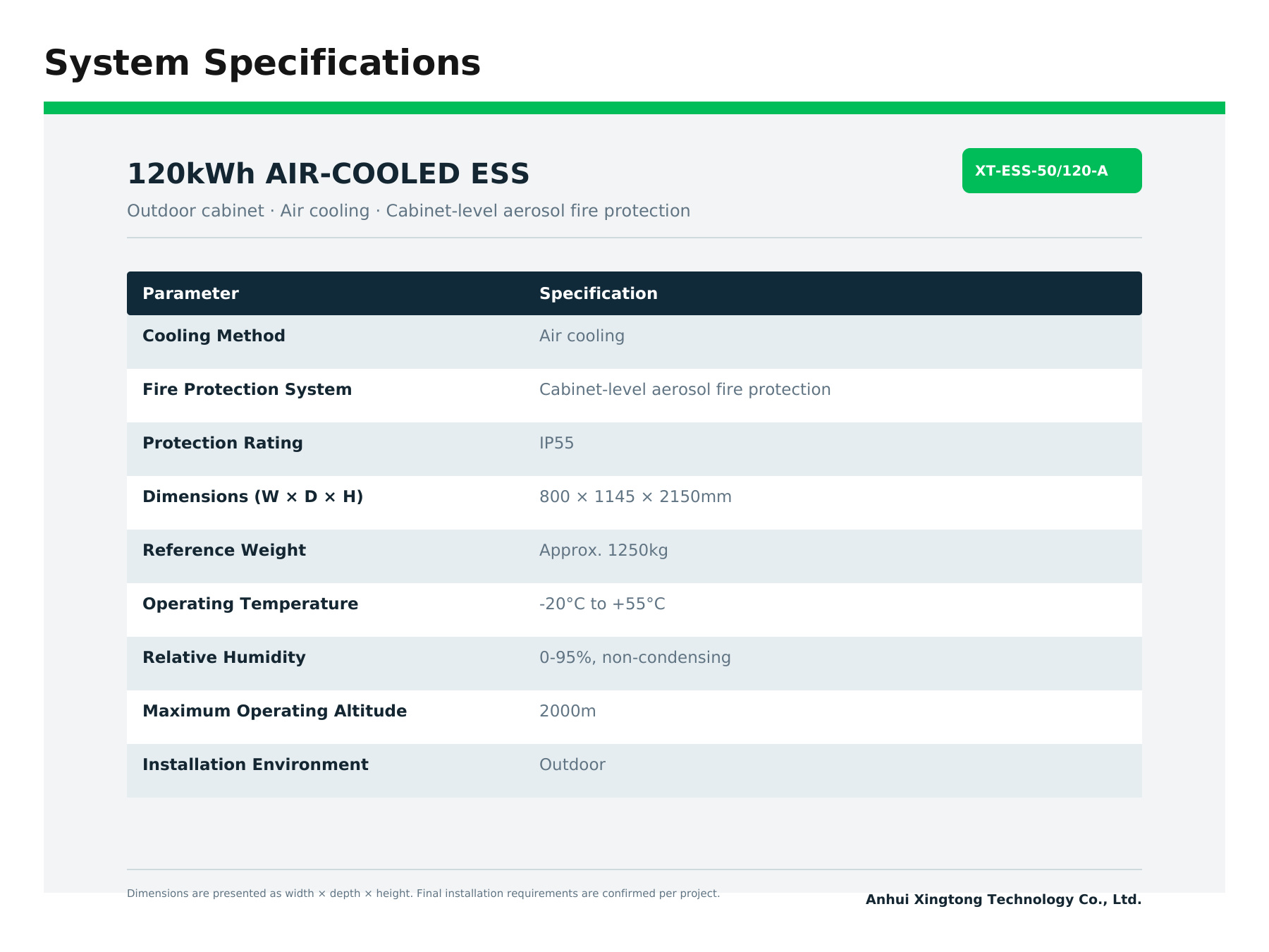 120kWh Air-Cooled Energy Storage Cabinet - System Specifications