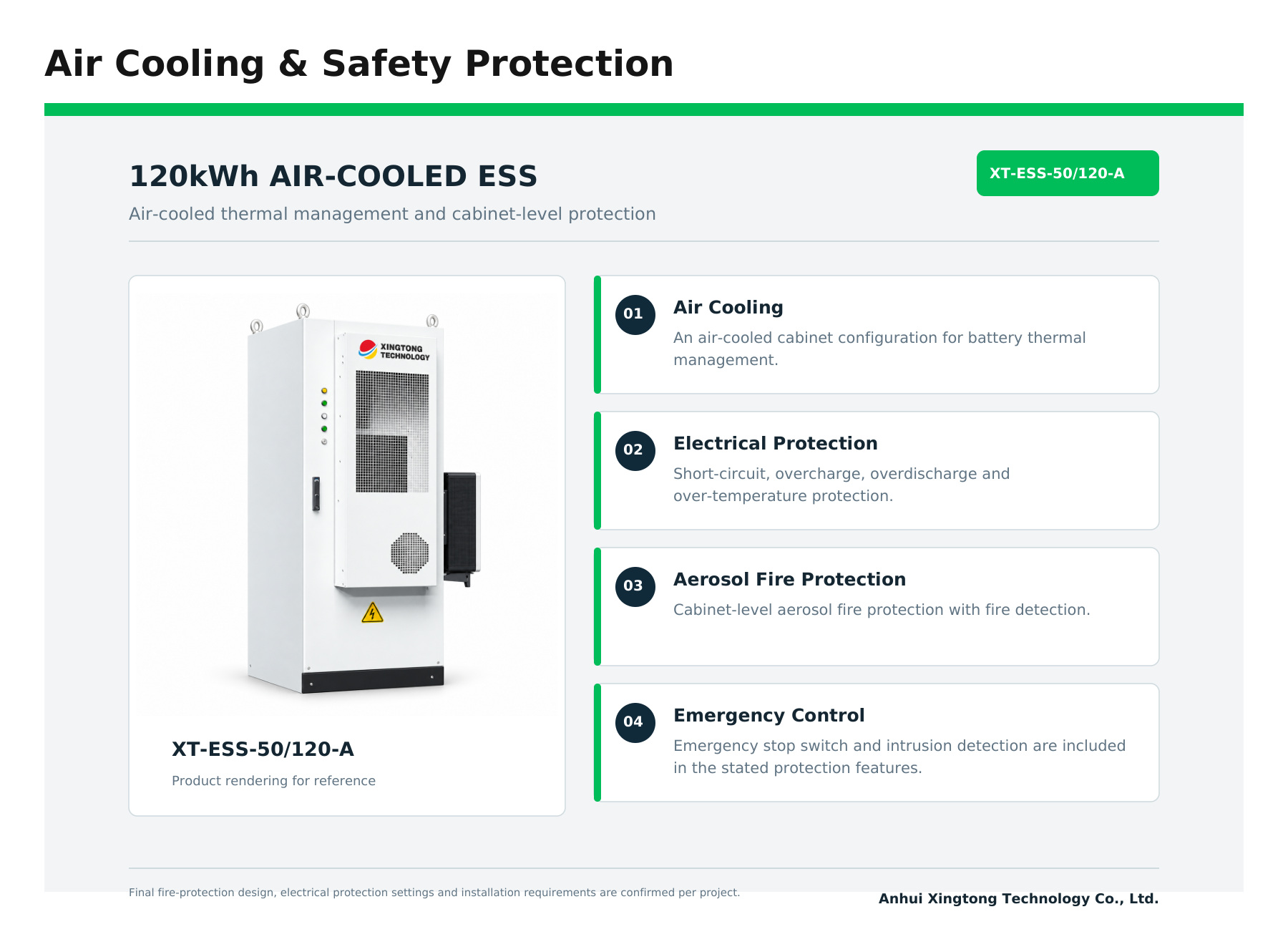120kWh Air-Cooled Energy Storage Cabinet - Air Cooling and Safety Protection