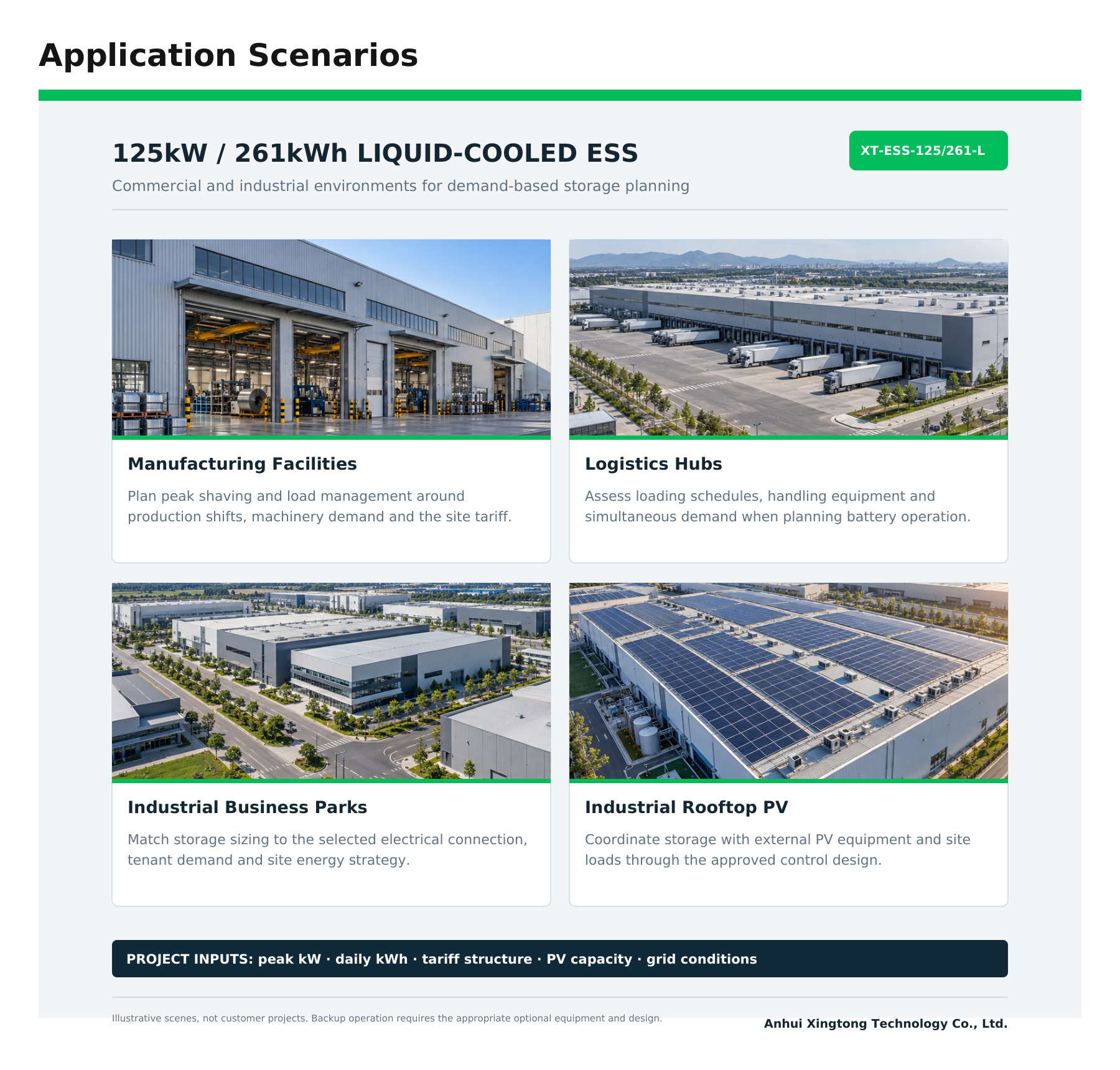 Liquid-Cooled Energy Storage Cabinet Application Scenarios