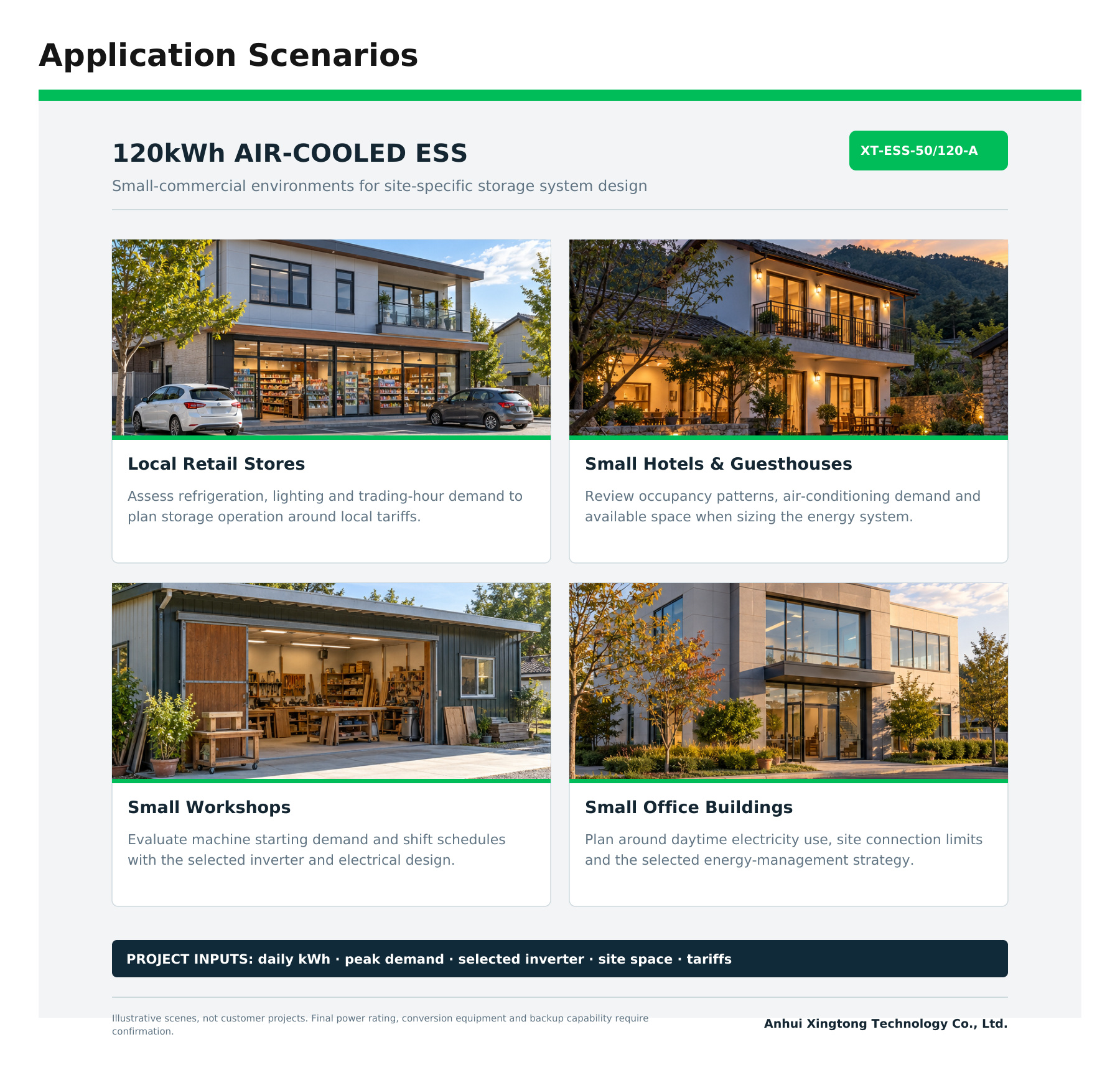 Air-Cooled Energy Storage Cabinet Application Scenarios
