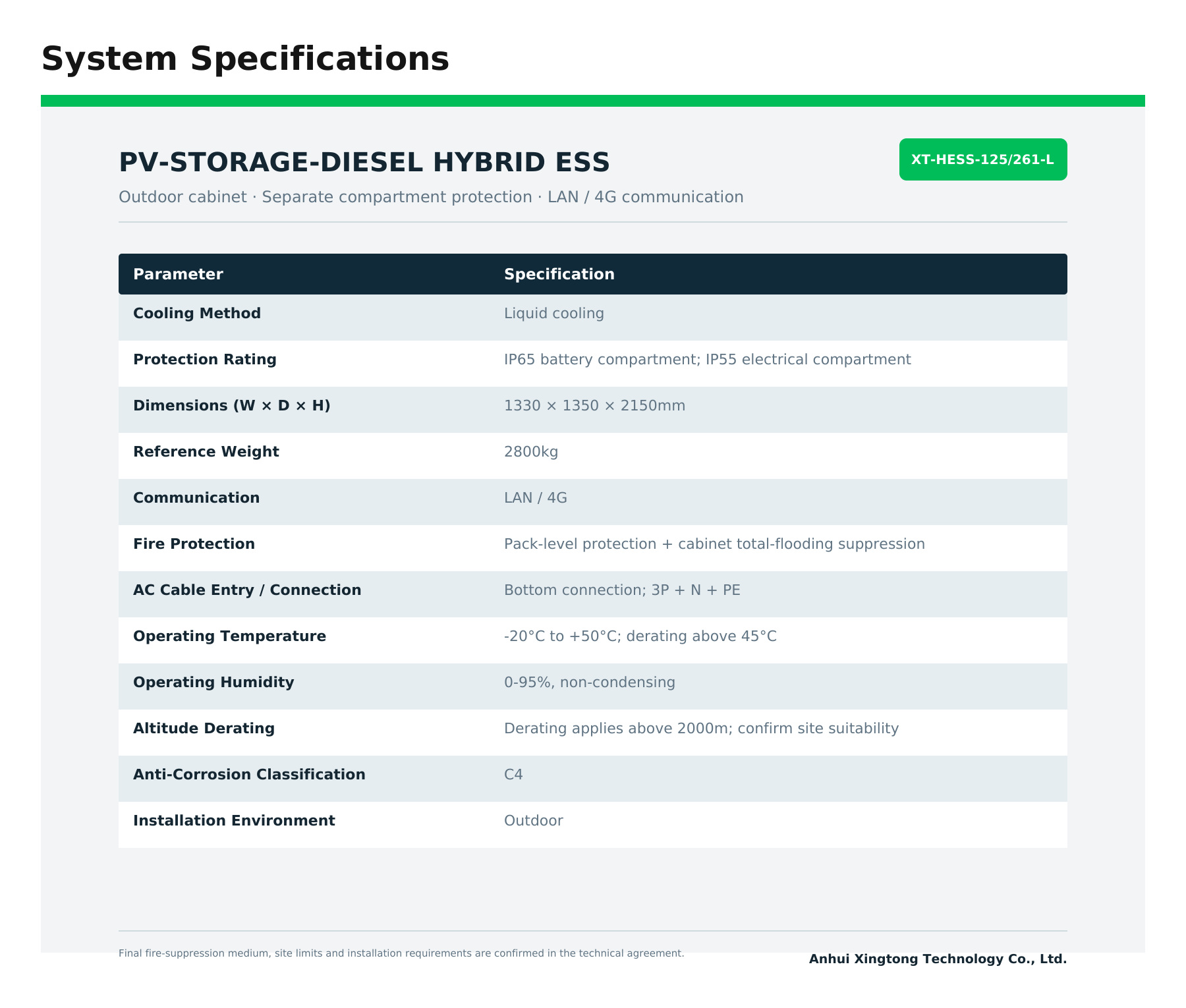 PV-Storage-Diesel Hybrid Energy Storage Cabinet System Specifications