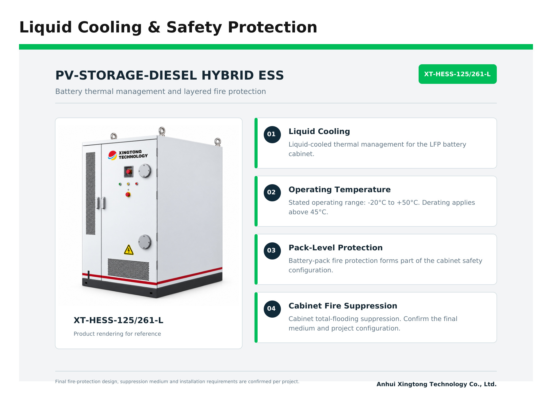 PV-Storage-Diesel Hybrid Energy Storage Cabinet Liquid Cooling and Safety Protection