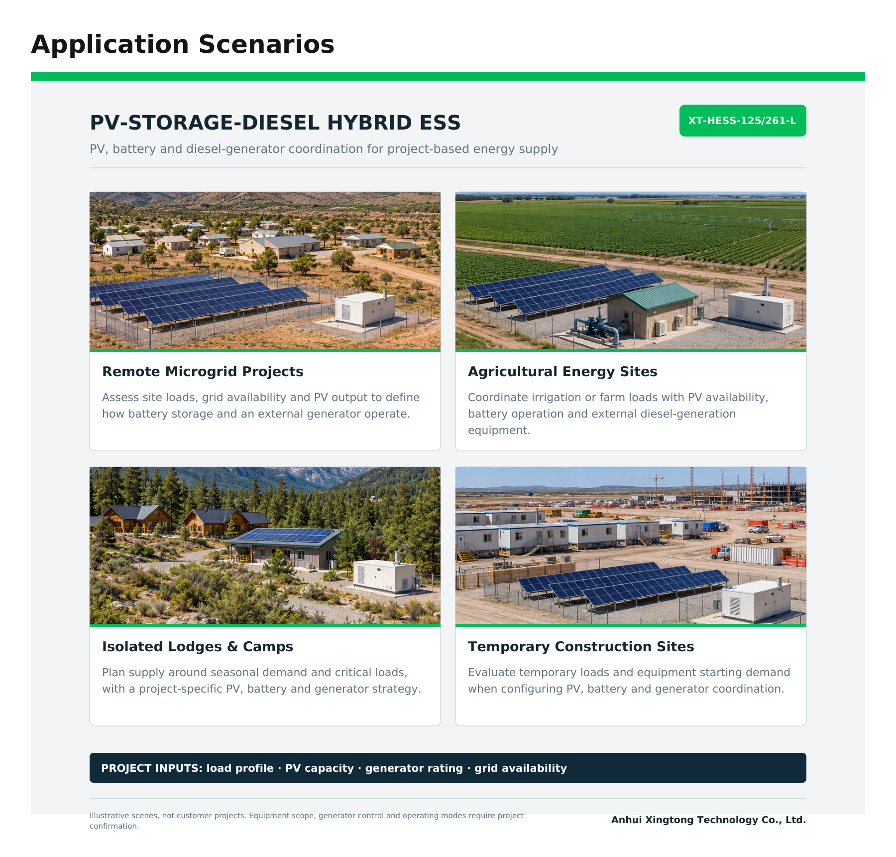 PV-Storage-Diesel Hybrid Energy Storage Cabinet Application Scenarios