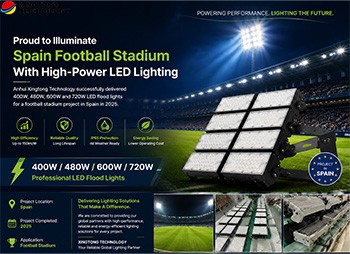 Anhui Xingtong Technology Successfully Delivers High-Power LED Flood Lighting Solution for Football Stadium Project in Spain